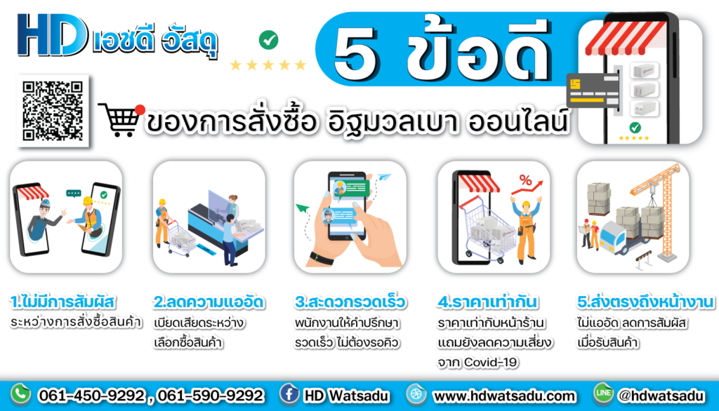 5 ข้อดี ของการซื้ออิฐมวลเบาออนไลน์ 