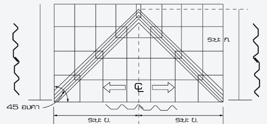 การติดตั้ง กระเบื้องลอนคู่ วิธีที่12 ทรงหลังคาปั้นหยา