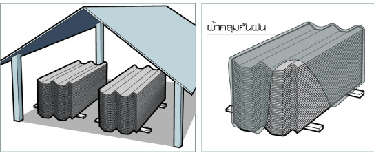 การติดตั้งกระเบื้องลอนคู่วิธีที่14