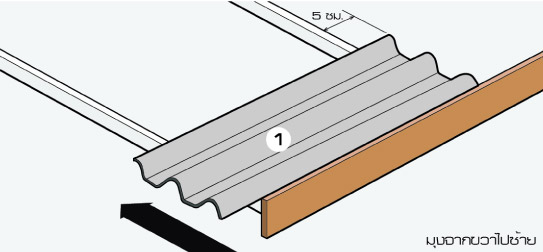 การติดตั้ง กระเบื้องลอนคู่ วิธีที่5