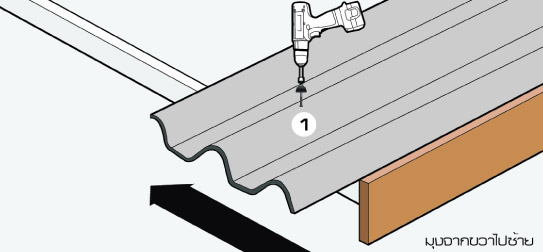 การติดตั้ง กระเบื้องลอนคู่ วิธีที่6