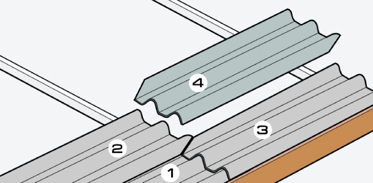 การติดตั้ง กระเบื้องลอนคู่ วิธีที่9