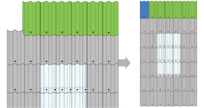 ขั้นตอนการติดตั้ง กระเบื้องแผ่นใส่ลอนคู่ วิธีที่4