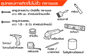 อุปกรณ์การติดตั้ง ไม้รั้ว อุปกรณ์การติดตั้ง ไม้รั้ว