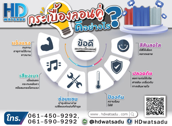 กระเบื้องลอนคู่ ดีอย่างไร