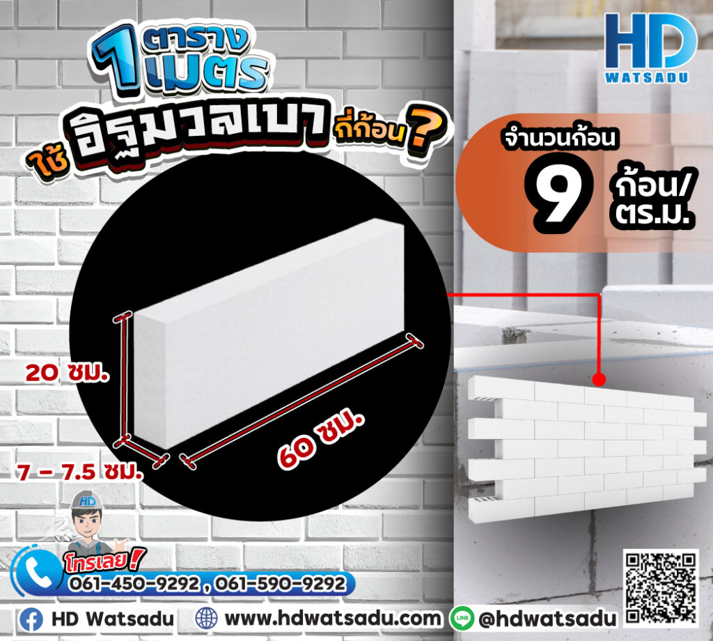 อิฐมวลเบา ใช้กี่ก้อนต่อ 1 ตารางเมตร